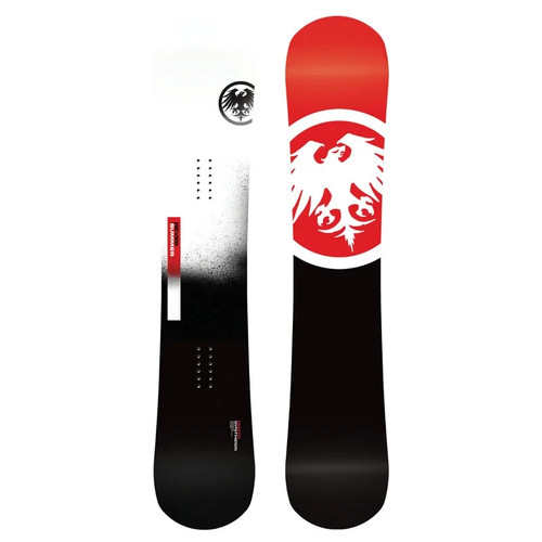 2025 never summer proto - 2025,