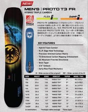 never summer proto t3 fr 160cm