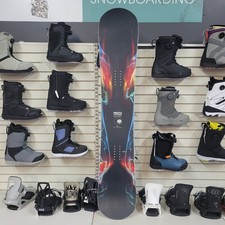 Never Summer Proto Synthesis