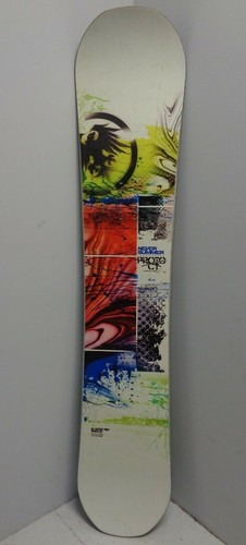 Never summer proto ctx - never,